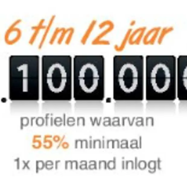 infographic kids jongeren op hyves