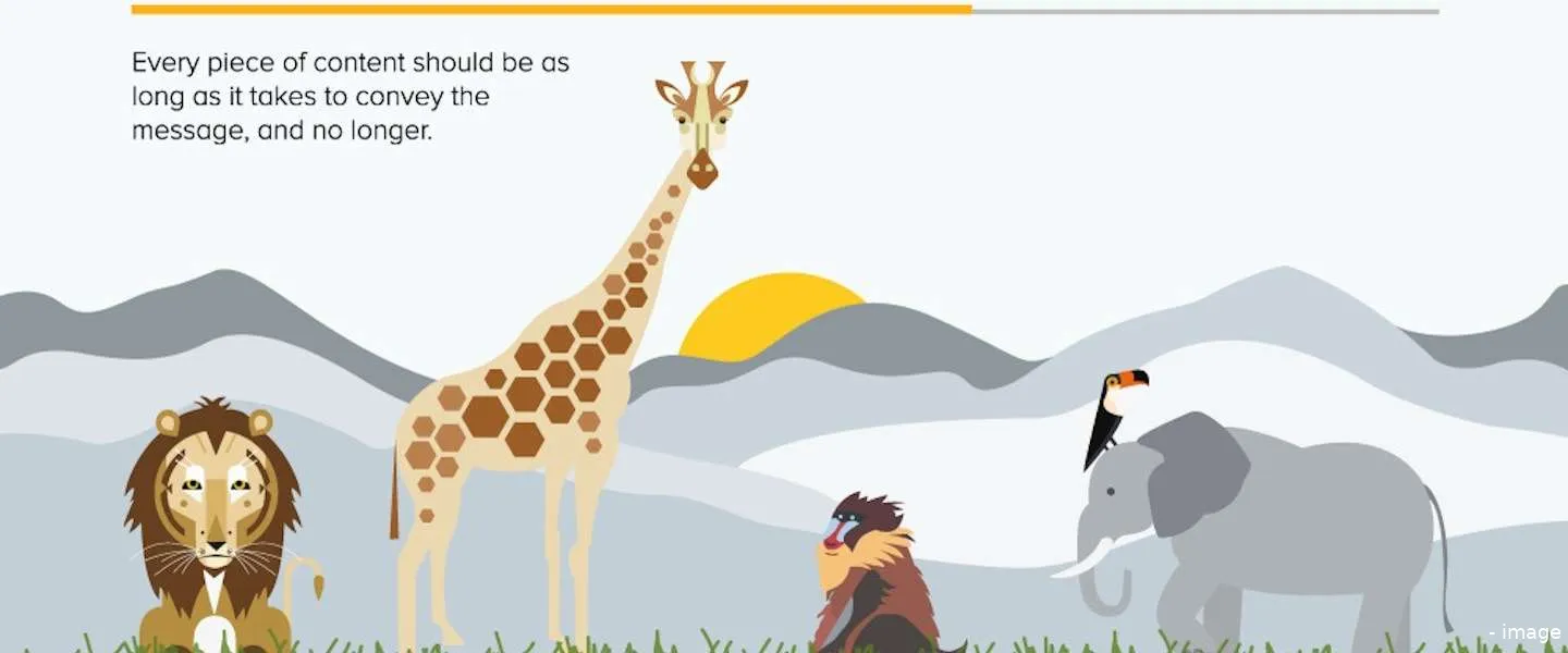 infographic lengte teksten online