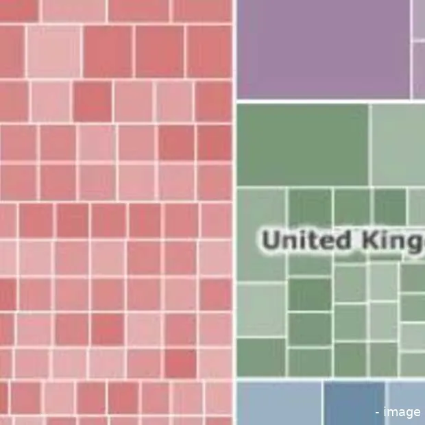 infographic waar staan s werelds krachti
