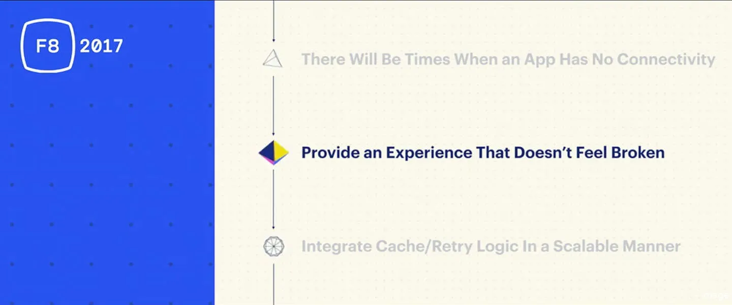 instagram offline mode uitleg