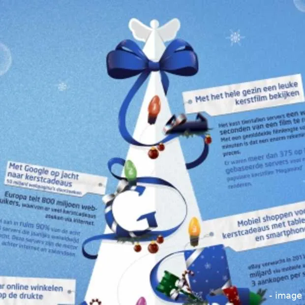 intel brengt kerstmis 2011 tot onder uw