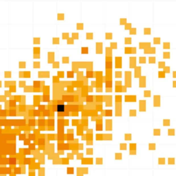 interactieve grafieken plaatsen je tusse