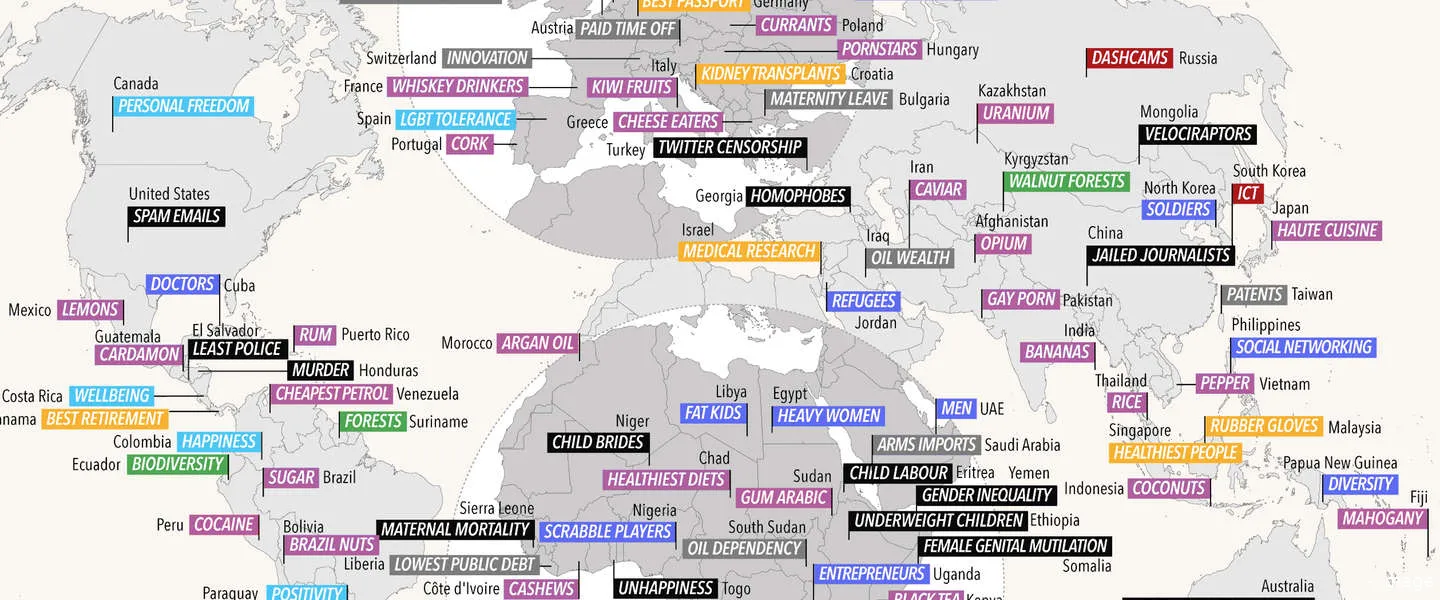 internationale nummer eens