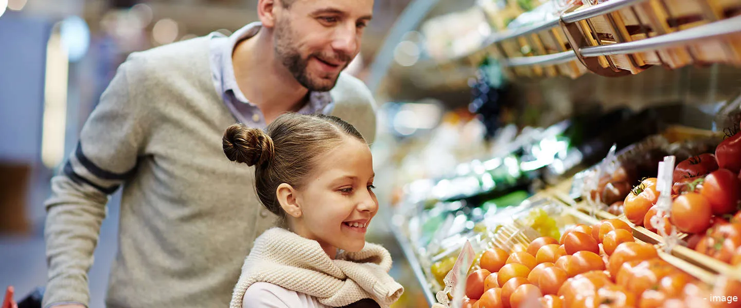 interne externe communicatie