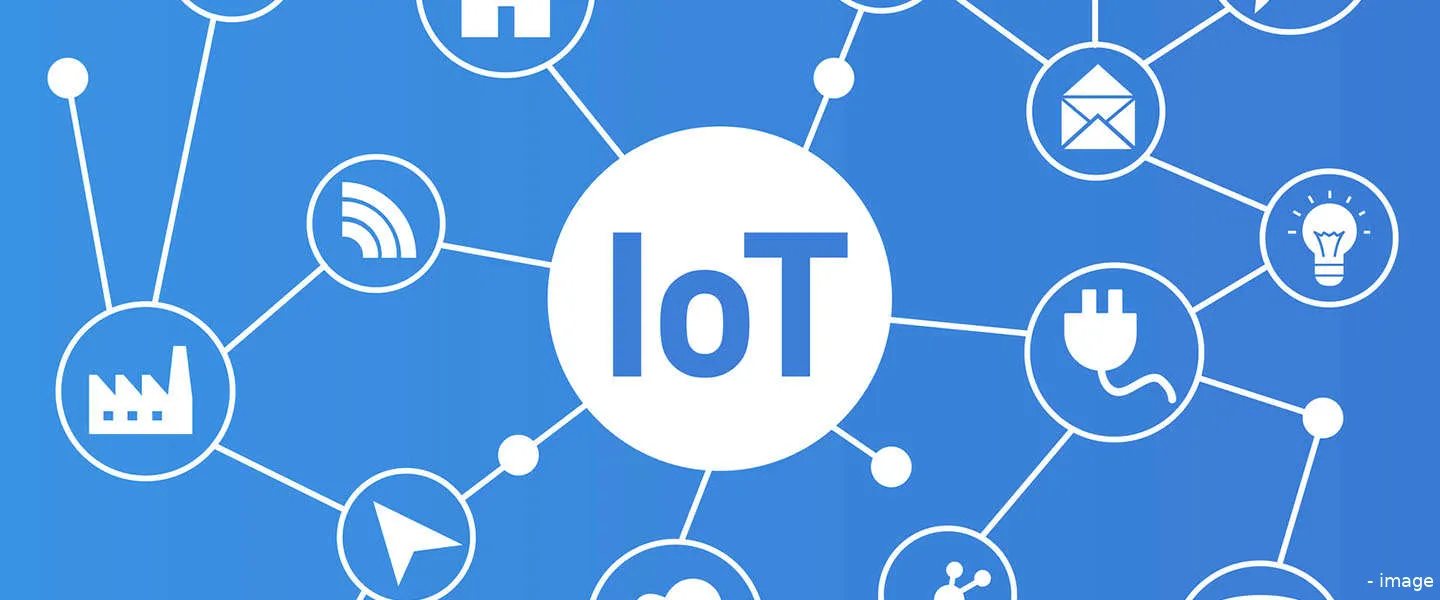 internet of things 2025