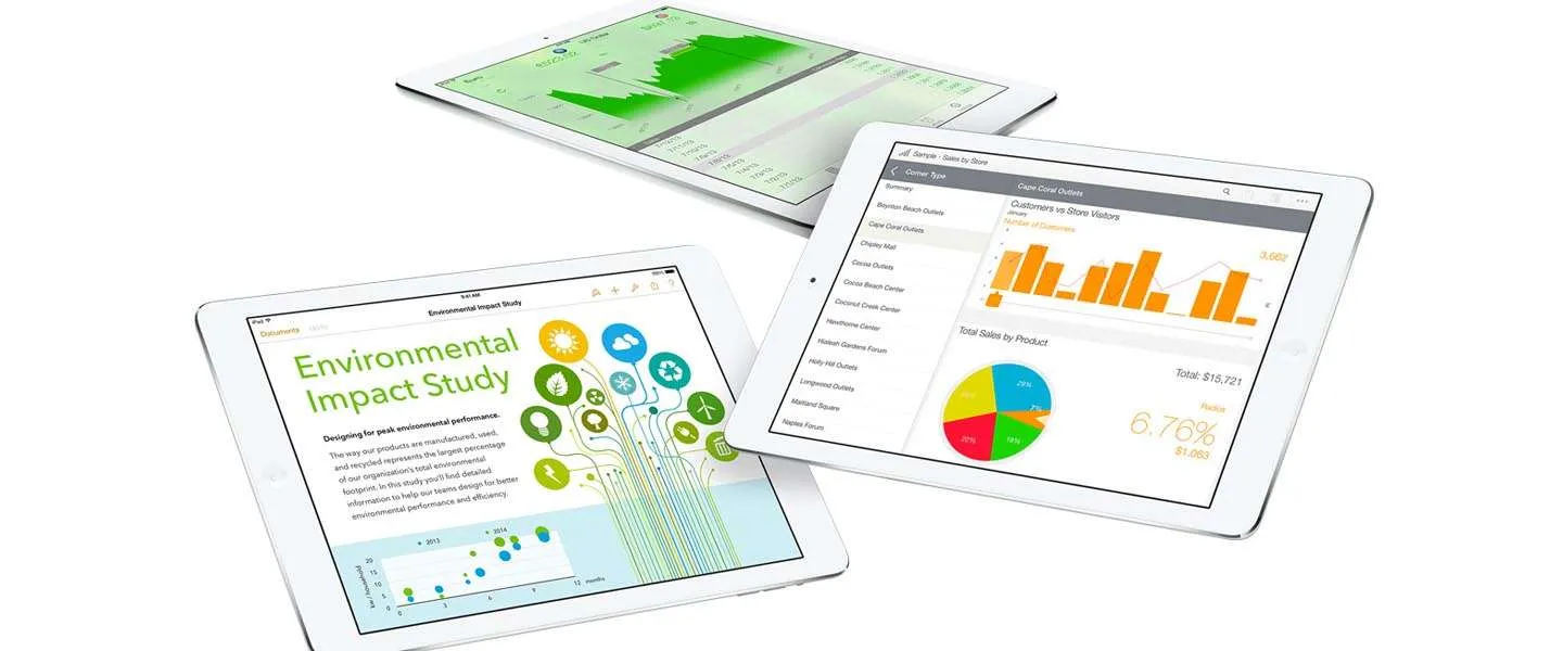 ipad enterprise mobilty