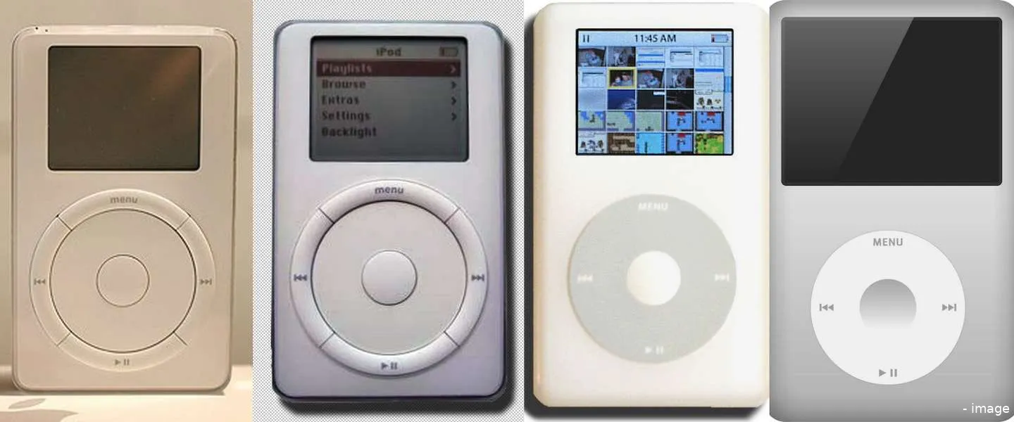 ipodclassicrip