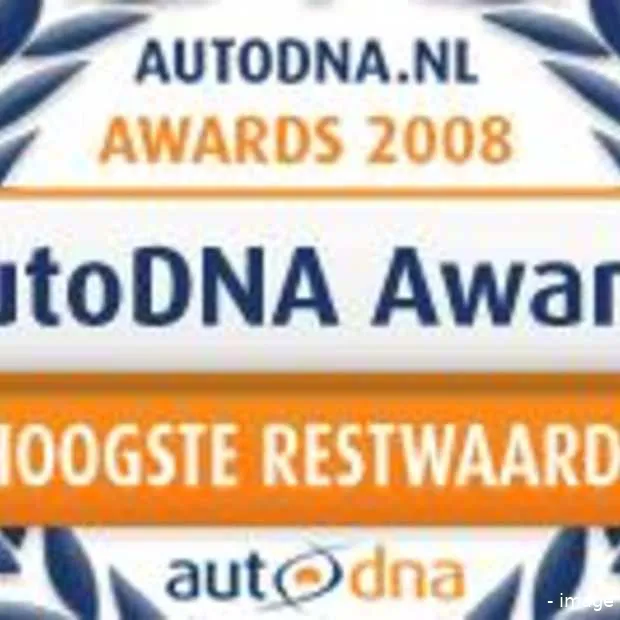 is de goedkoopste auto ook de voordeligs