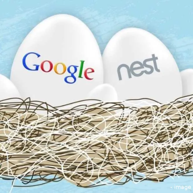 is home security de volgende stap van go