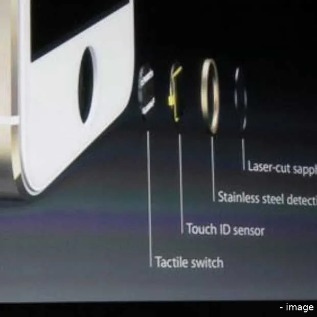 is touchid hacked yet