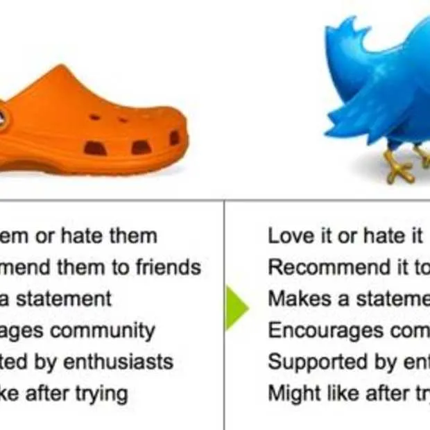 is twitter the crocs of the web