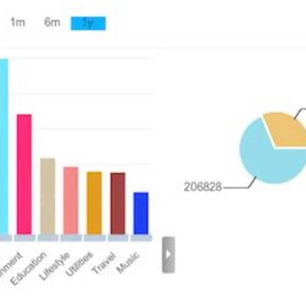 itunes app store telt inmiddels 300 000