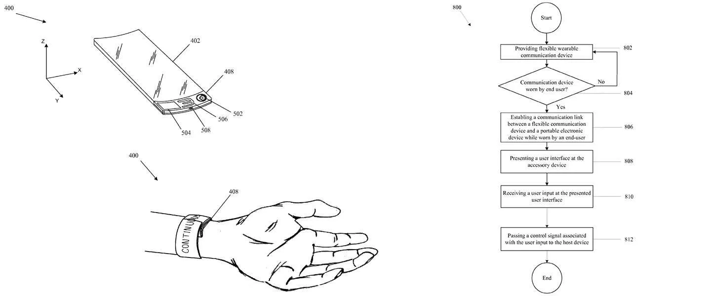 iwatch patent