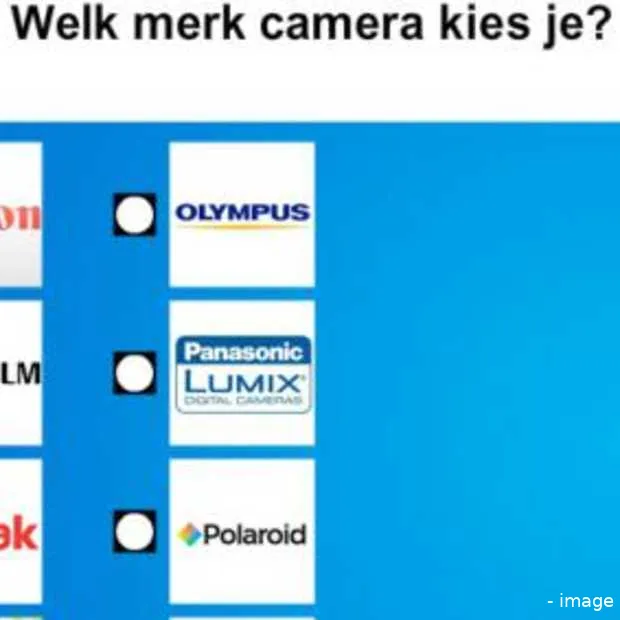jouw merkenvoorkeur jouw politieke voork