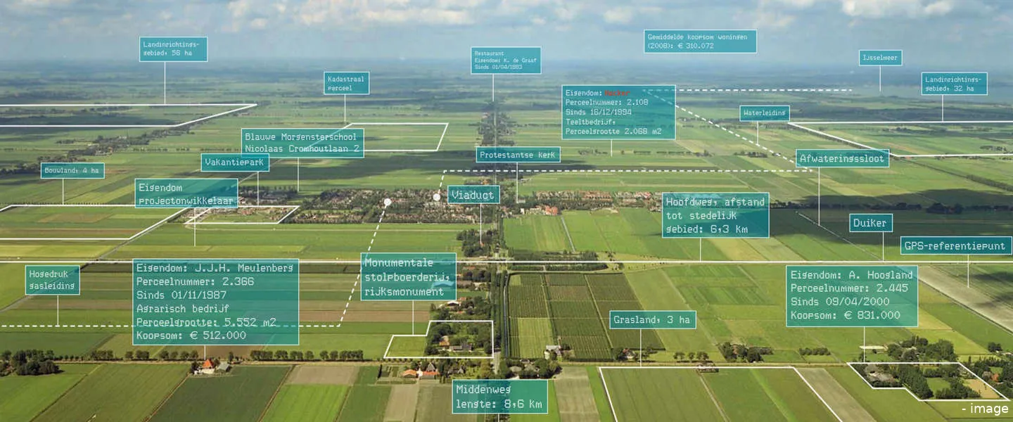 kadaster veiligheid zorgen