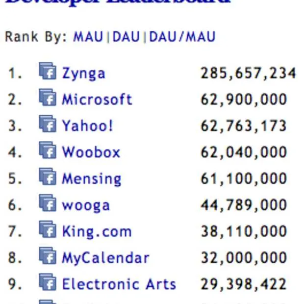 king com passeert electronic arts op fac