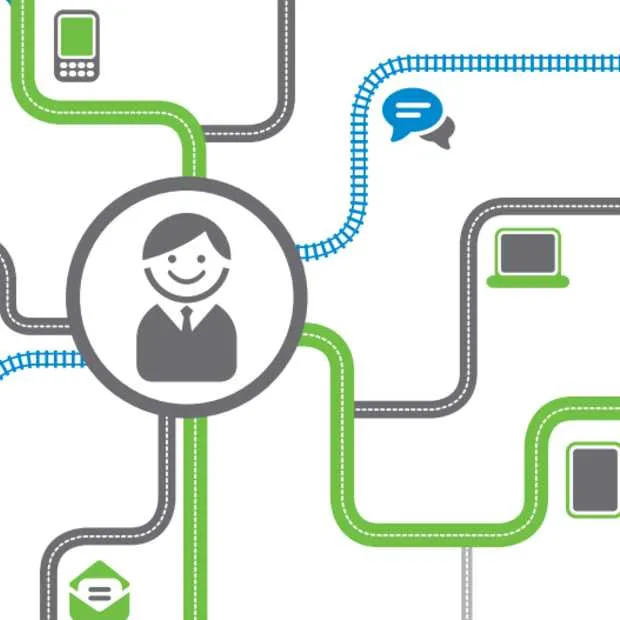 klantcontacten steeds minder vaak via de