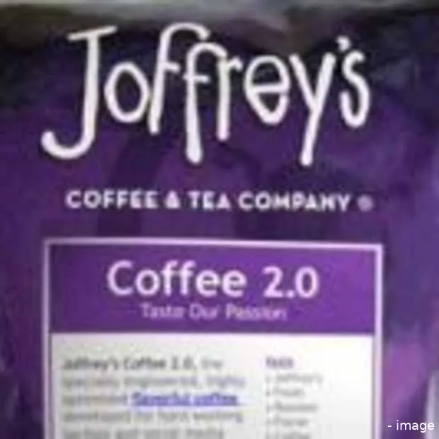 koffie 2 0 voor bloggers