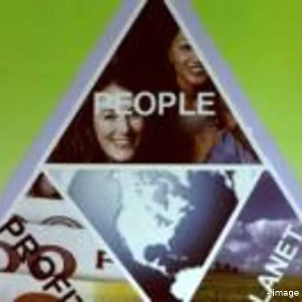 kostenbesparing door mvo