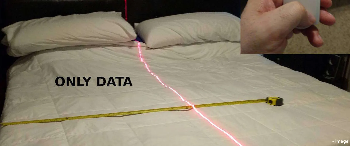 laserpen bed scheiding