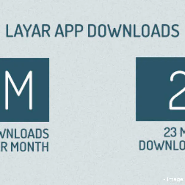 layar app richting 1 miljoen downloads p