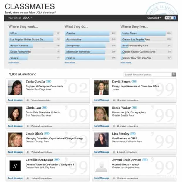 linkedin ziet meerwaarde van oude klasge