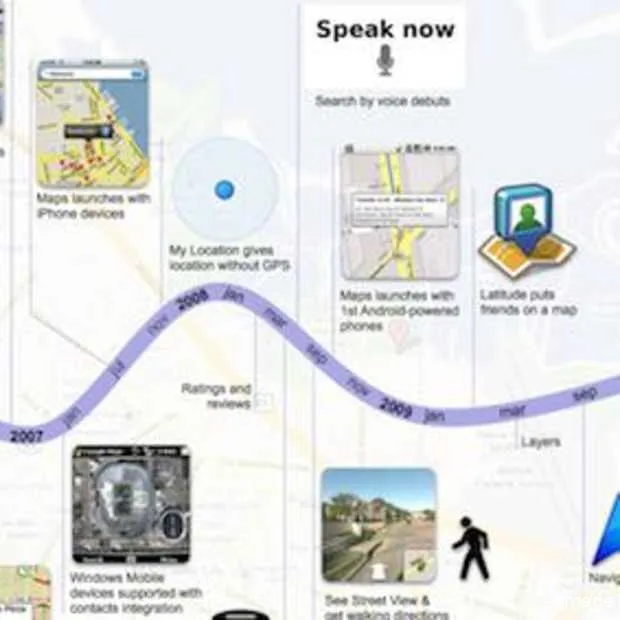 maandelijks meer dan 100 miljoen gebruik
