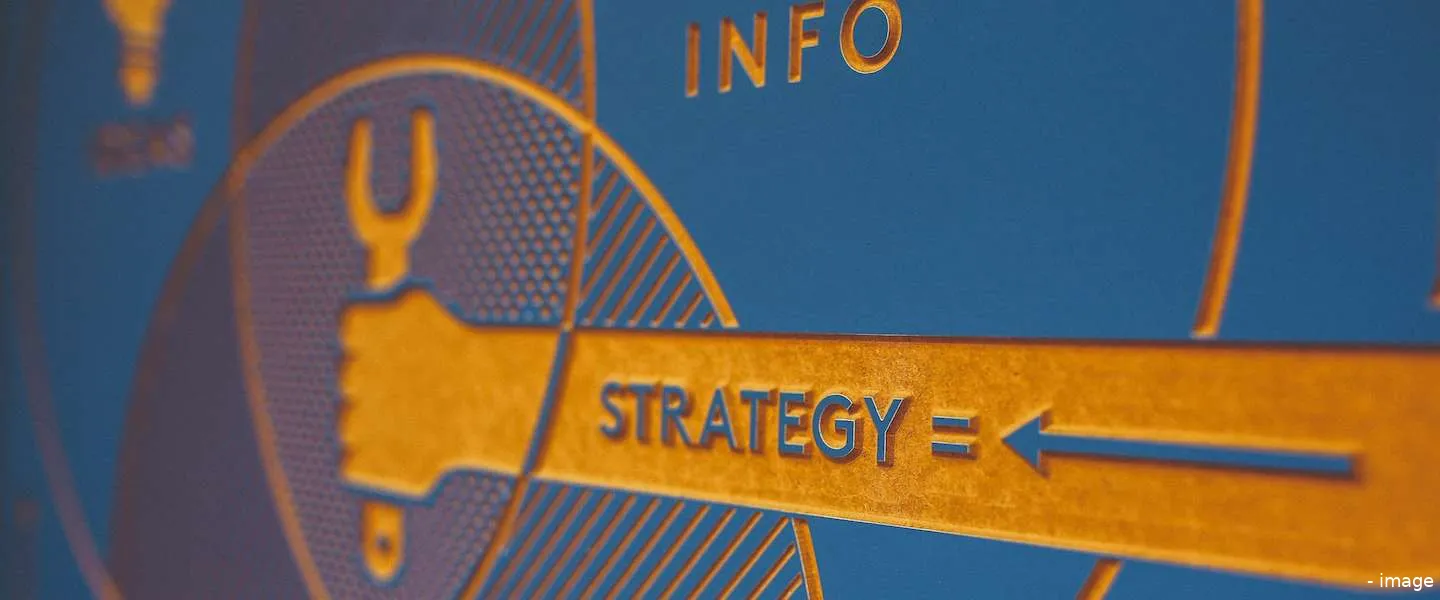 marketing automation stratgy