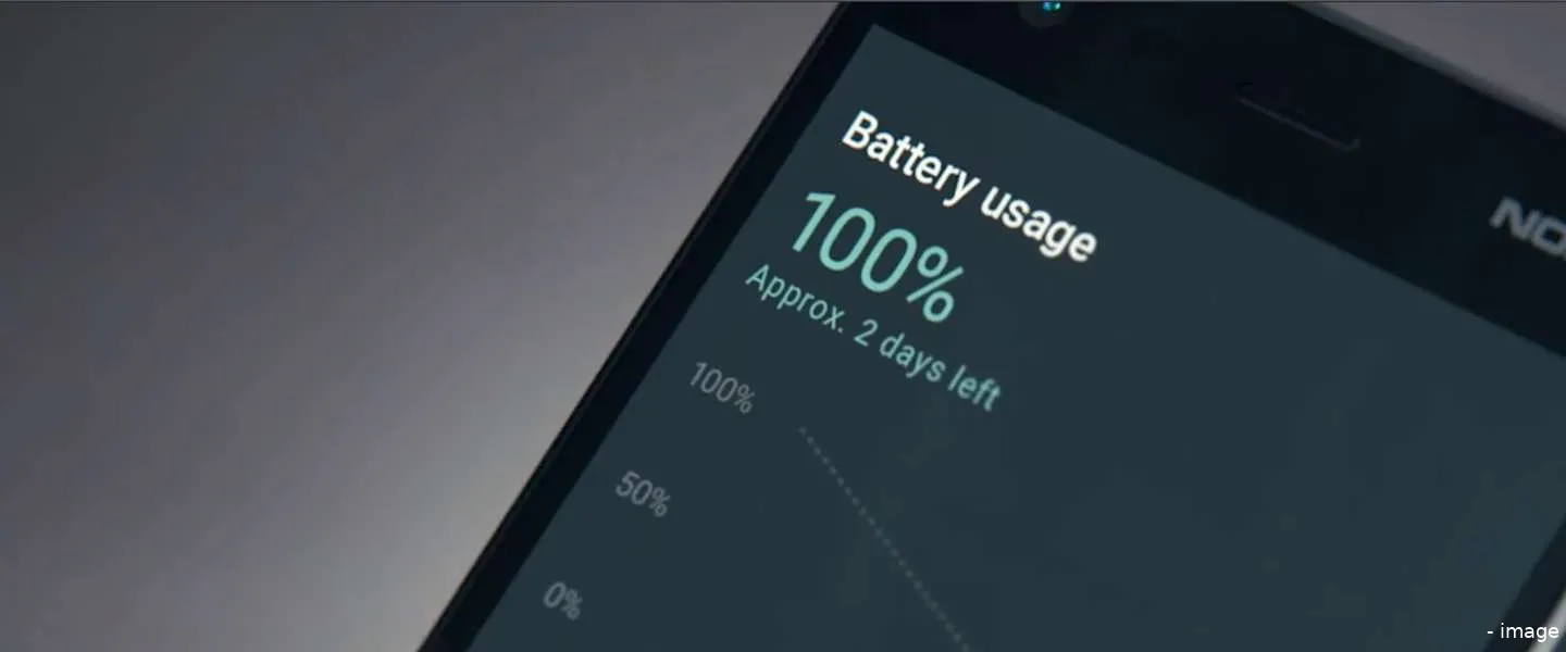 meer batterij smartphones