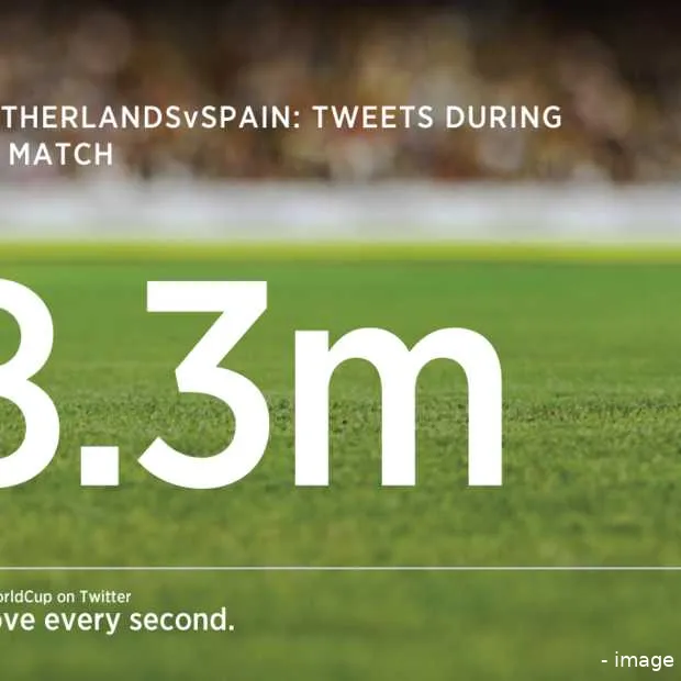 meer dan 8 3 miljoen gerelateerde tweets