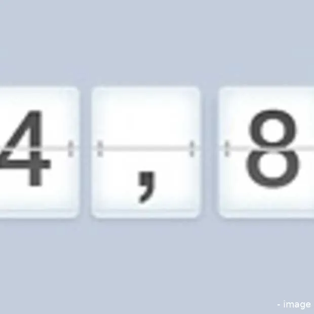 meer dan een half miljoen nederlandse go