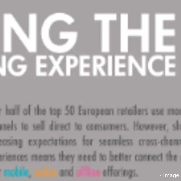 meten is weten ook voor webshops