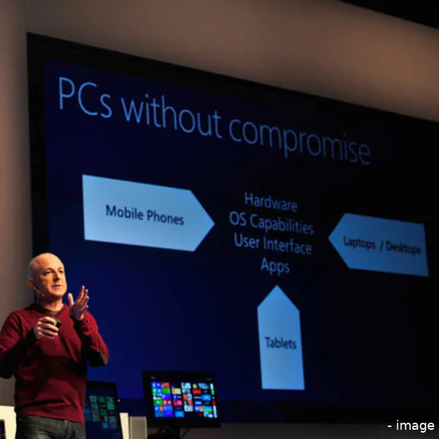 microsoft kondigt beschikbaarheid window