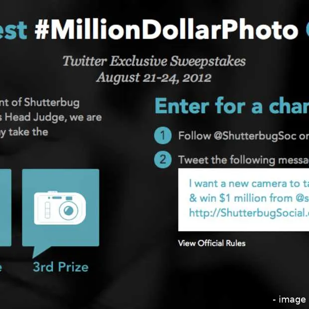 million dollar photo contest prijzen win