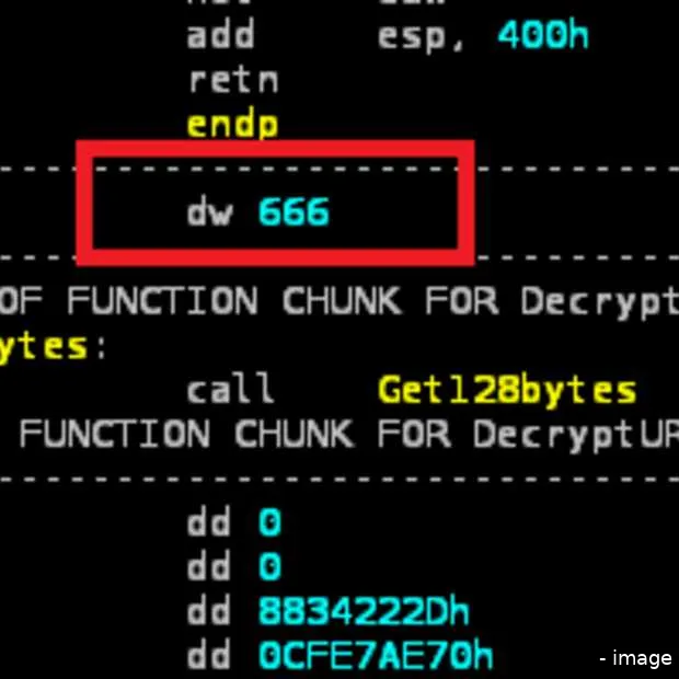 miniduke ontdekt een nieuw kwaadaardig s