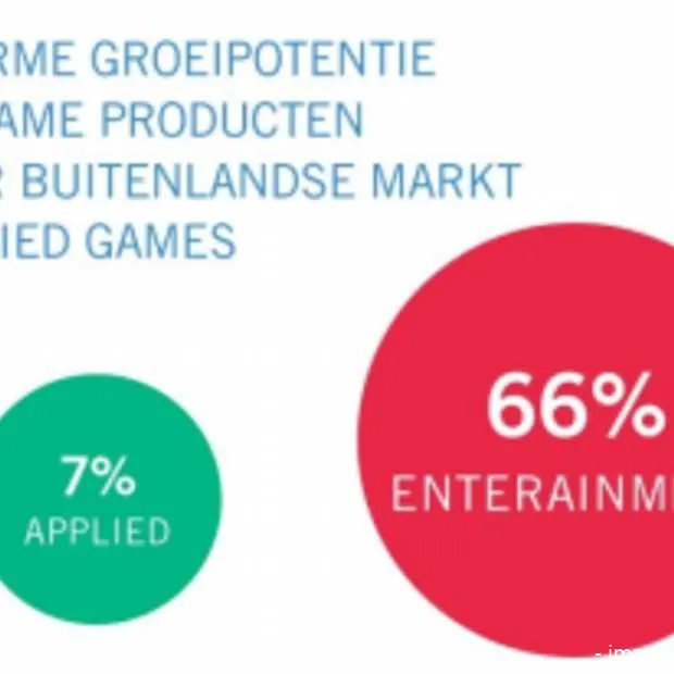 minister kamp opende het center for appl