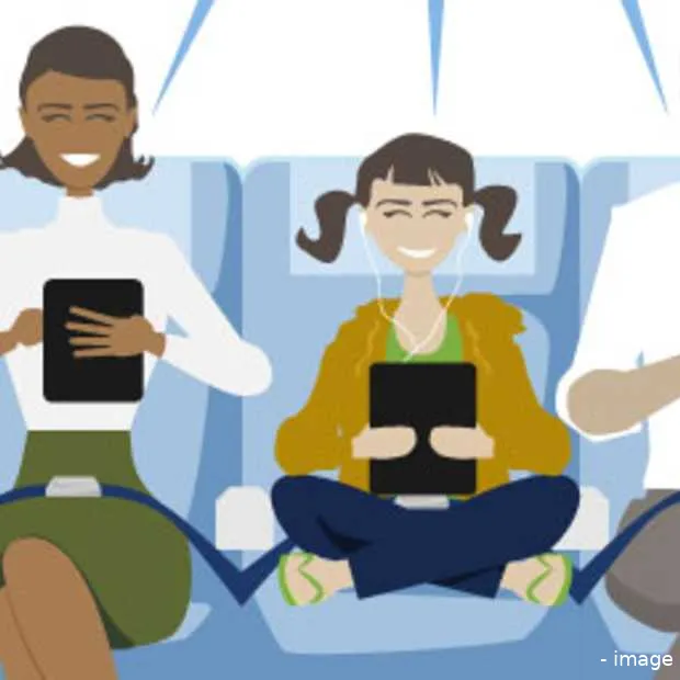 mobiele devices mogen aan staan tijdens