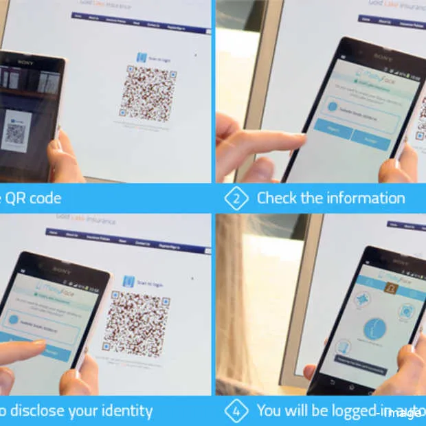 mobyface technologie voor veilig inlogge