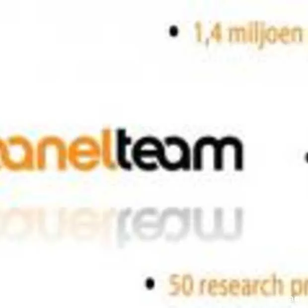 multiscope met panelteam internationaal