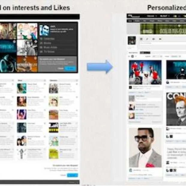 myspace en facebook lanceren samen mashu