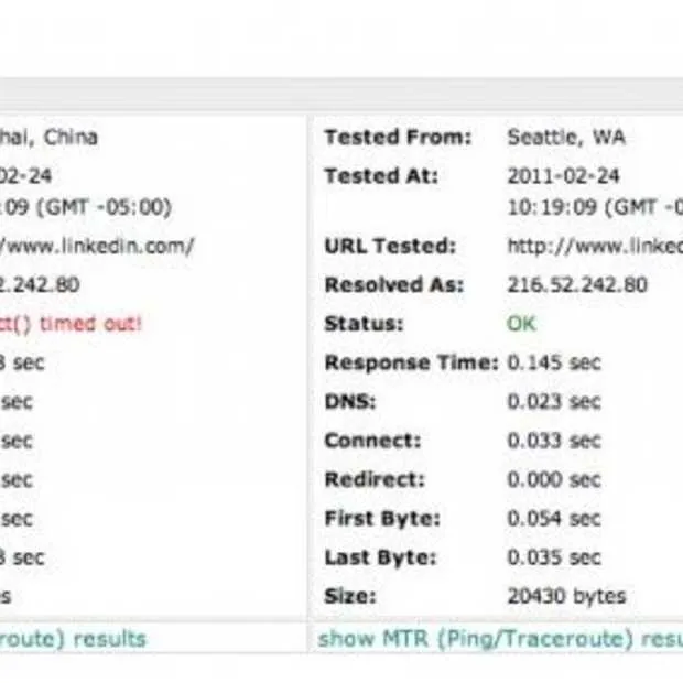 naast twitter ook linkedin geblokkeerd i