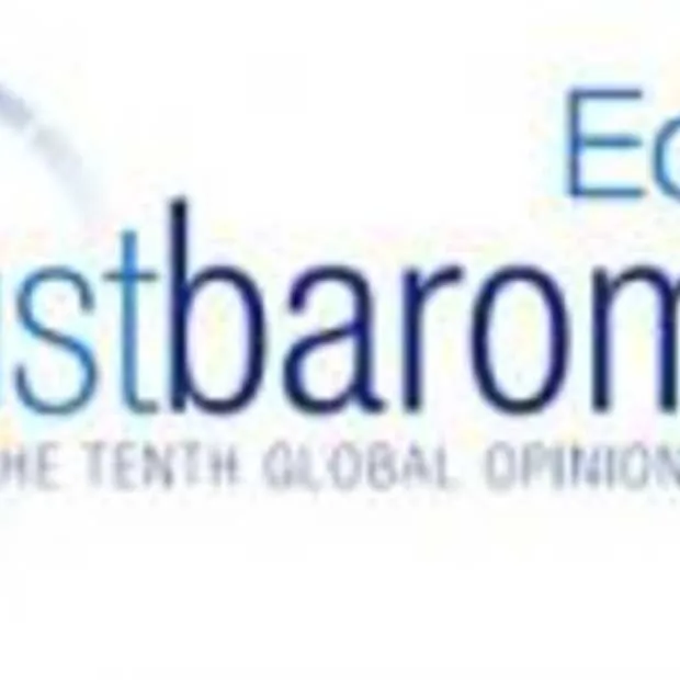 nederland behoudt vertrouwen in bedrijfs