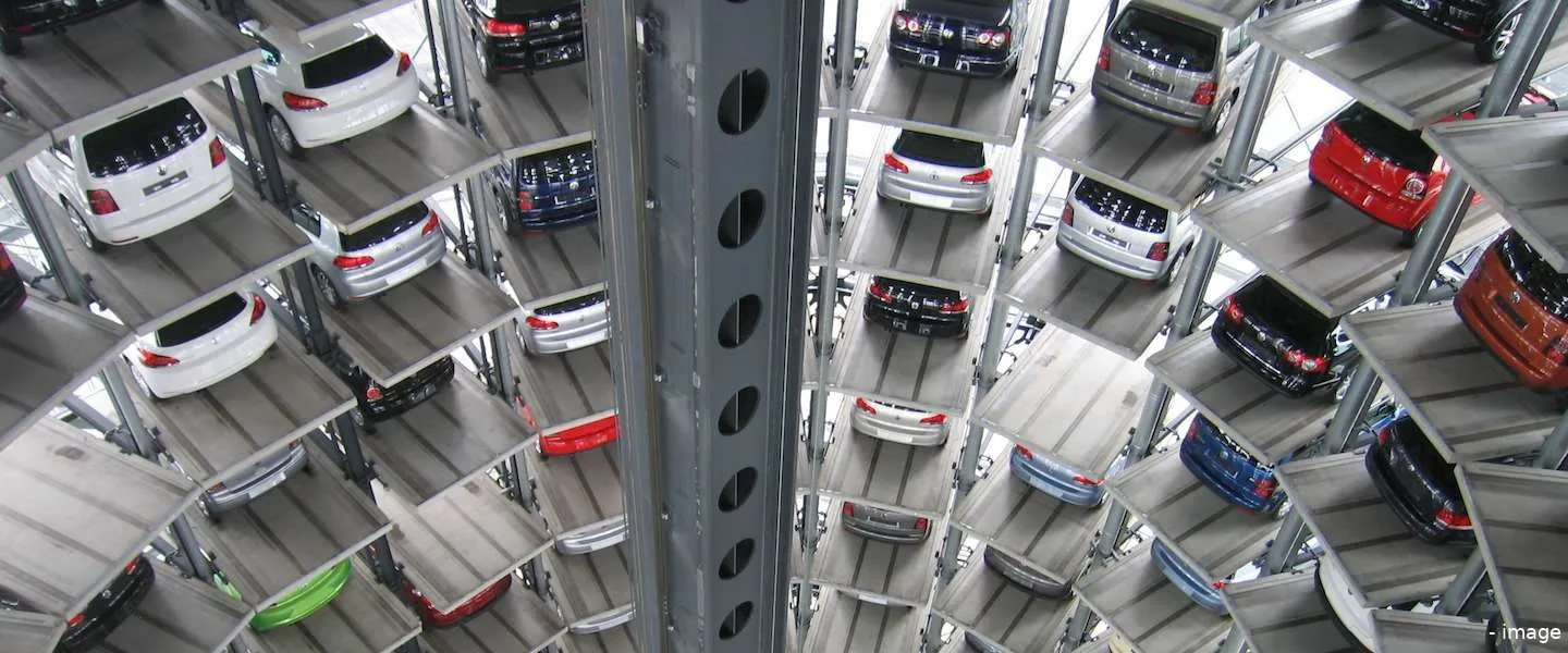 nederland europa vergelijking