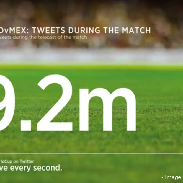 nederland mexico goed voor 9 2 miljoen g