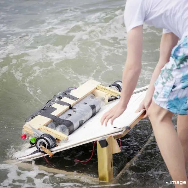 nederlandse scholieren naar grootste int