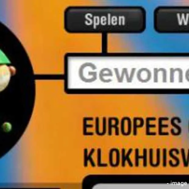 nederlandse winnaars bij europese awards