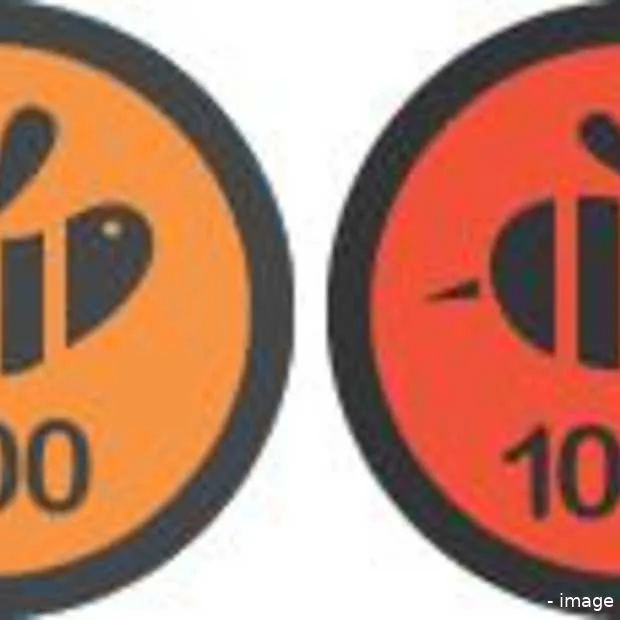 nieuwe badges voor foursquare