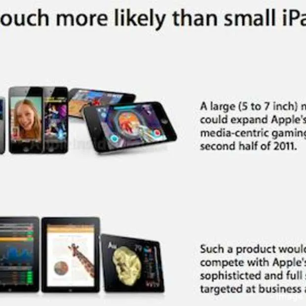 nieuwe ipad3 wordt een grote ipod touch