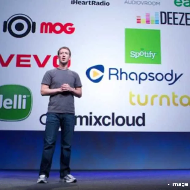 nieuwe statistieken gebruik facebook