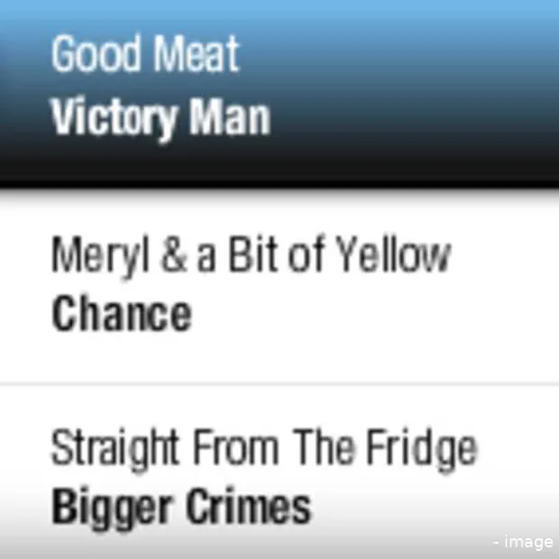 nieuwste songs van opkomende nederlandse